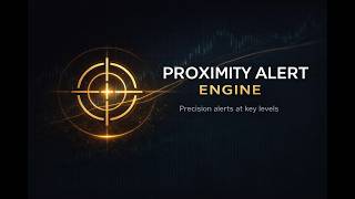 Proximity Alert Engine v1.8 β The Most Advanced MT5 Alert System for Modern Traders