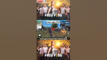 BOOYAH! Average Login CCU | Tips & Tricks | BCR Gaming