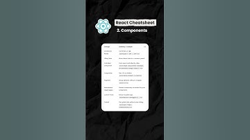 React roadmap: 2. Components | Cheatsheet