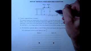 AP Physics 1 2015 FRQ#4