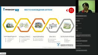 картинка: Блоки коммерческого управления: маркетинг