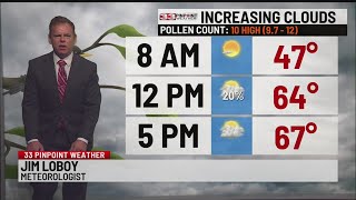 Increasing clouds and temperatures Friday