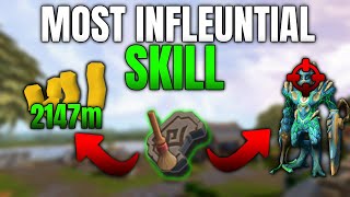ARCHAEOLOGY IS KEY IN RUNESCAPE 3