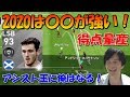 【ウイイレアプリ2020】得点できない方必見！〇〇でかんたんに得点できます