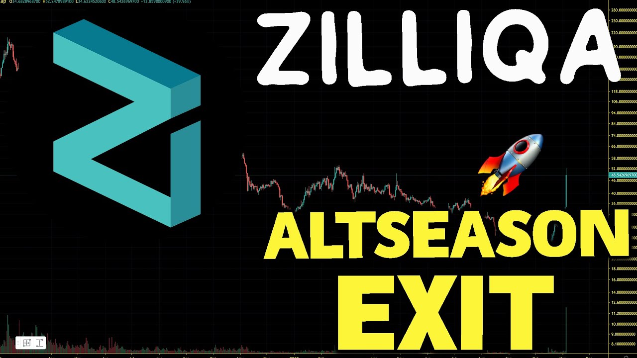 Zilliqa (ZIL) Altseason Exit Plan.  ZIL Chart Analysis And Price Prediction 2024