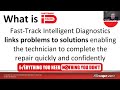 Tuesday diagnostics livestream  fasttrack intelligent diagnostics  snapon diagnostics