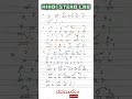 Lesson 18 19 20 | Hindi Shorthand | Rishi Pranali |#motivationl #hindisteno #viral