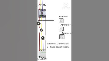 Ammeter Connection! Ammeter Connection in 3. phase supply