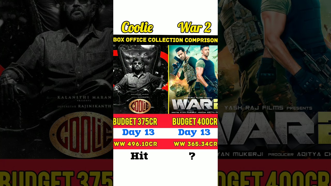 War 2 vs Coolie | Box Office Collection Comparison | 