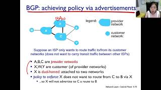 ch54 ep#4 Enforcing Policy ch54 ep#4 Enforcing Policy
