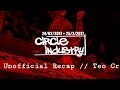 CIRCLE INDUSTRY 2017 // unofficial RECAP // Teo cr