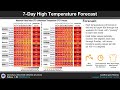 NWS Atlanta Weekly Briefing for July 2, 2026
