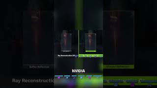 AI Memory vs. Gaming Memory: The Crucial Silicon Shortage #shorts