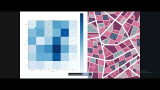 garbage classification using AI