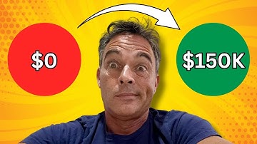 Print On Demand Case Study | Zero to 150K 🤑