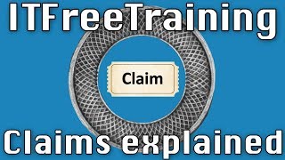 Claims explained