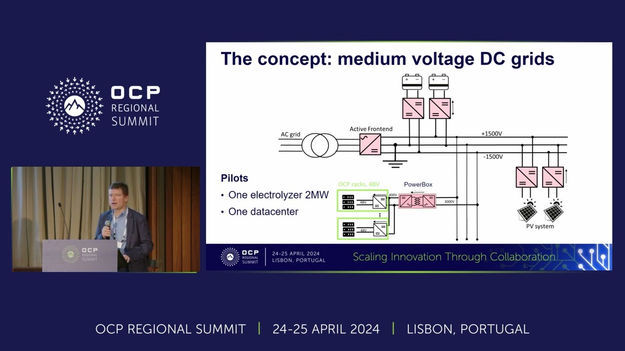 DC-Power: Using medium voltage DC grids to reduce data center losses