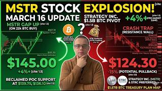 MSTR Stock Explodes on $1.5B Bitcoin Buy! Is $157 Next?