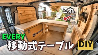 エブリイ DIY】移動式拡張テーブルを作る。これは便利だわ👍 - YouTube エブリイ DIY】移動式拡張テーブルを作る。これは便利だわ👍 - YouTube