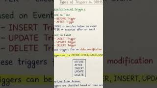 Helo Friend now we understand that about DBMS .. trigger