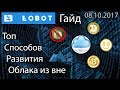 EOBOT - Способы развития облака из вне без вложений 2018