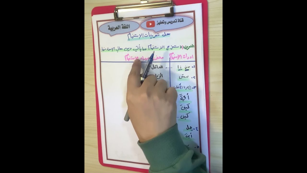 حل تمرينات الاستفهام للصف الثاني متوسط مع التوضيح ٢٠٢٣