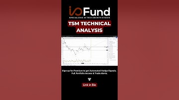 Taiwan Semiconductor Stock Technical Analysis #investing #stocks #techstocks #finance #trading #tsm