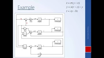 System Dynamics and Control: Module 27d - State Space Example