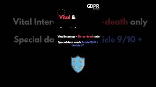 GDPR Article 6 Explained | Lawful Basis for Processing Personal Data
