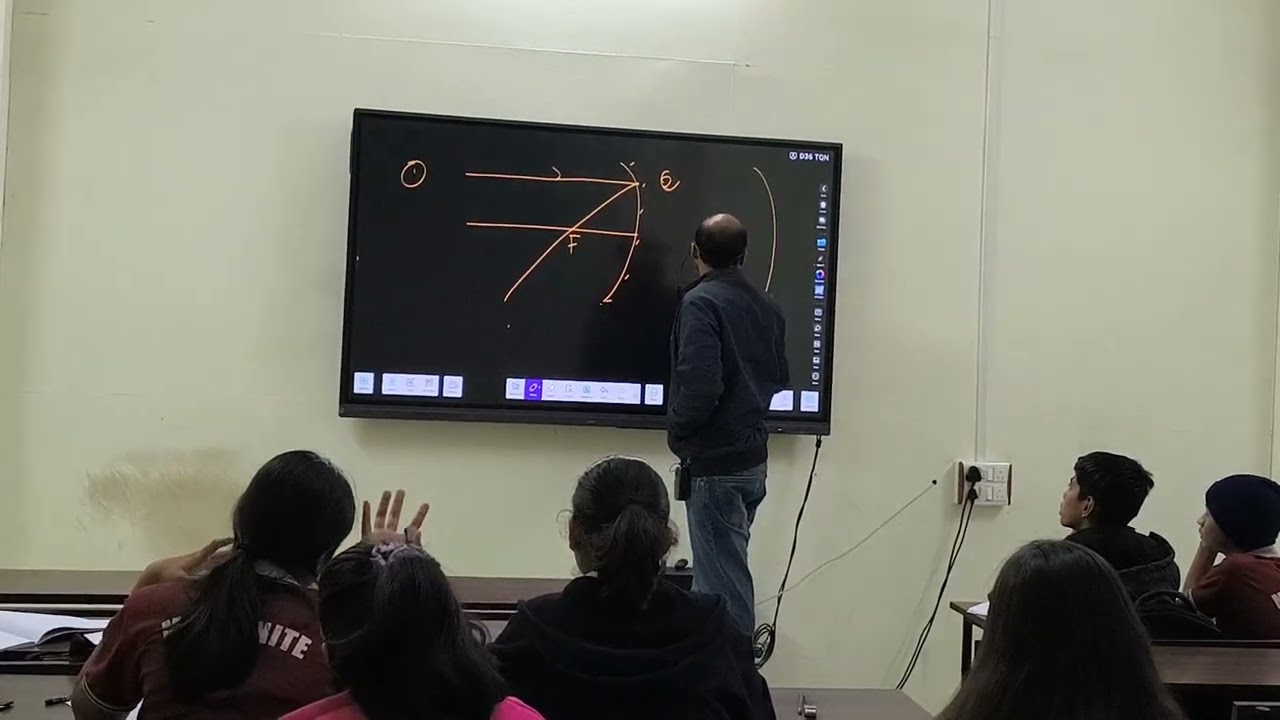 Rules for drawing ray diagram for spherical mirror