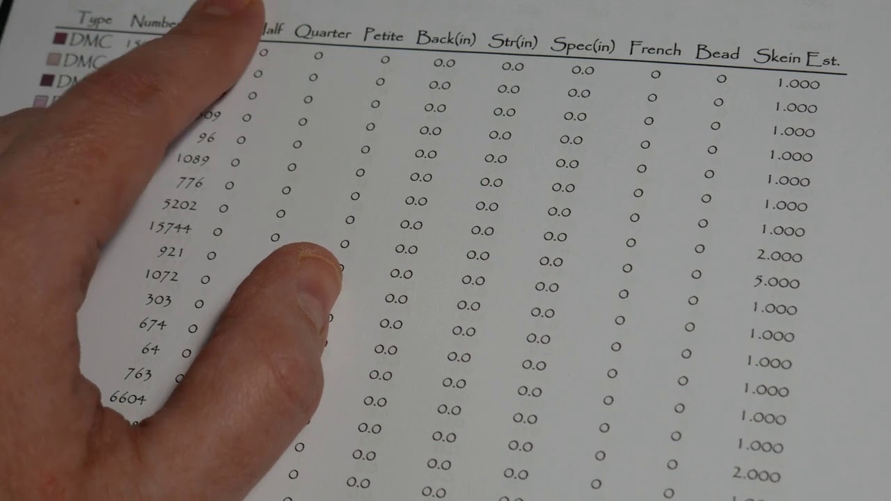 CUANTAS MADEJAS NECESITO!!!!!!!