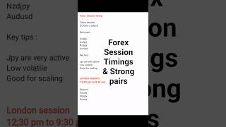 Best Forex Sessions & Pairs to Trade 💰 #ytshorts #fvg #stockmarket #trending