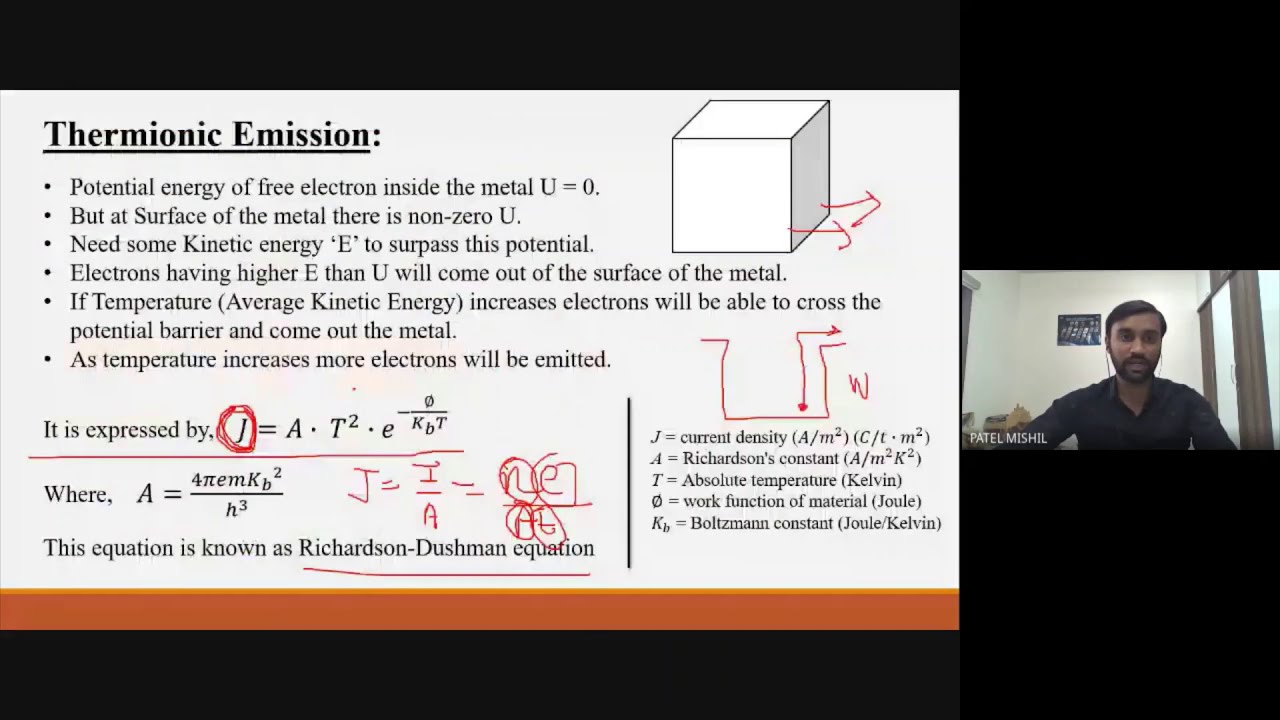 Feel of Richardson Dushman Equation | Mishil Patel | Student's Talk 1 | SXCA