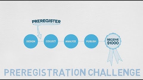 The Center for Open Science | Preregistration Challenge