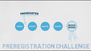 The Center For Open Science Preregistration Challenge
