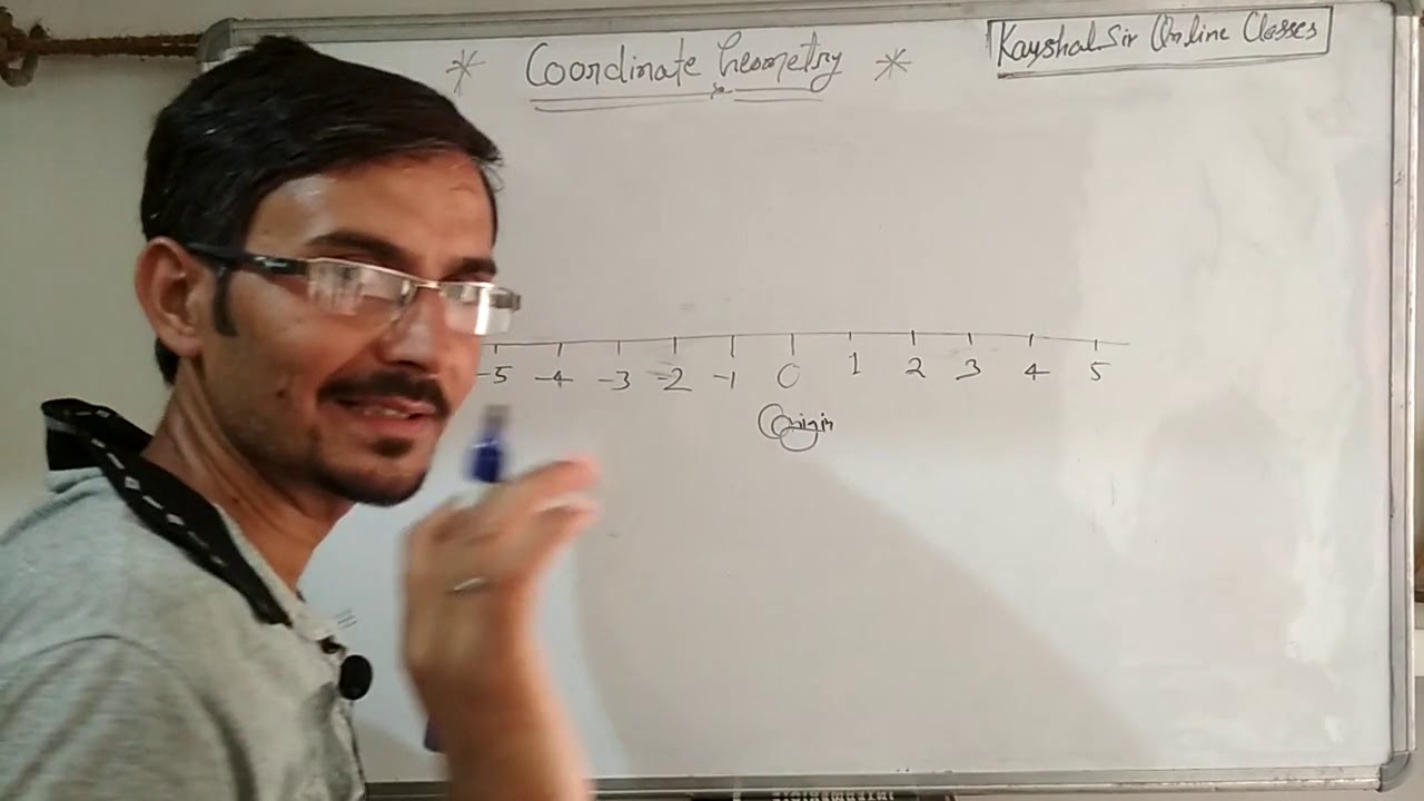 Class 9 Math Coordinate Geometry Part 1 By Kaushal Tripathi Class 9 math coordinate geometry part 1 by kaushal tripathi