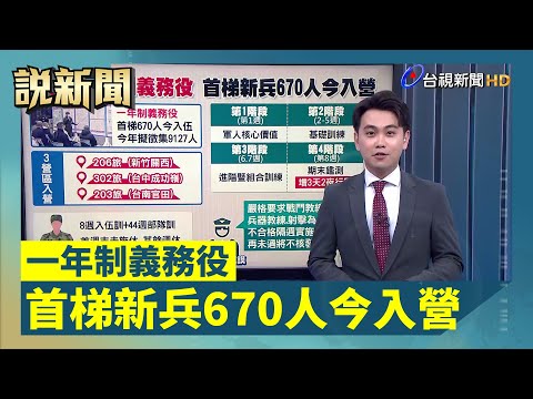 一年制義務役 首梯新兵670人今入營【說新聞追真相】