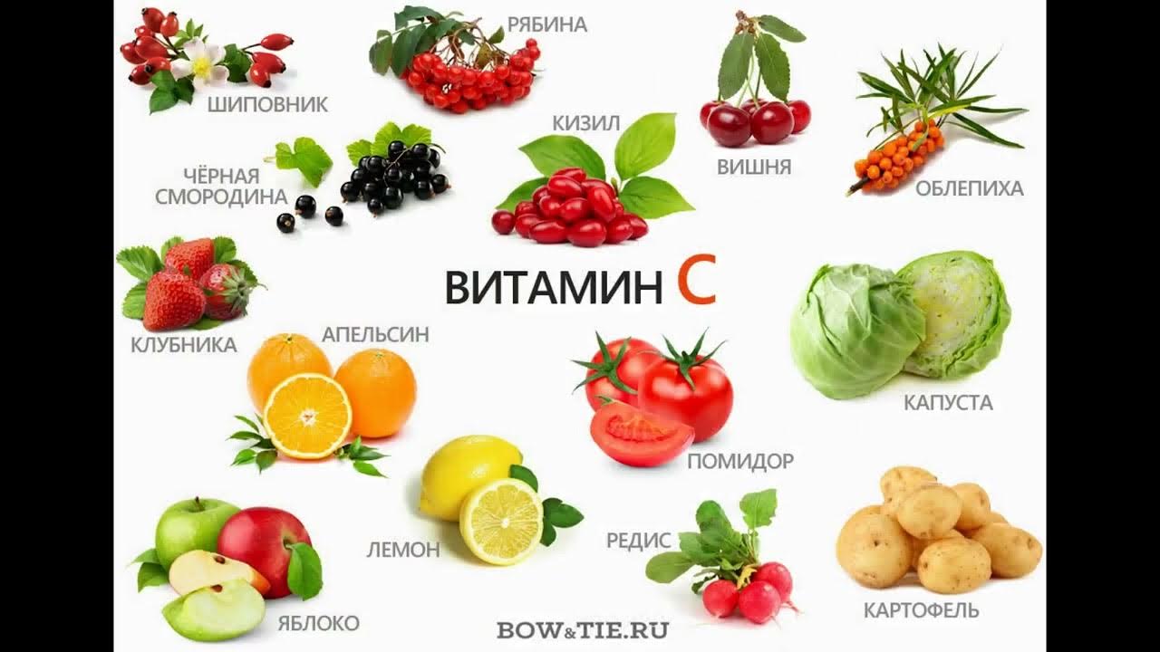 Фрукты богатые витамином с. Витамин в12 в продуктах питания и фруктах и овощах таблица. В каких овощах содержится витамин с. Что содержится в овощах. Витамин а где содержится.