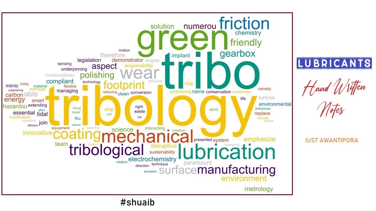 Lubricants Notes - Chemistry | 