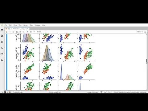 Task 2   Prediction Using Unsupervised Machine Learning
