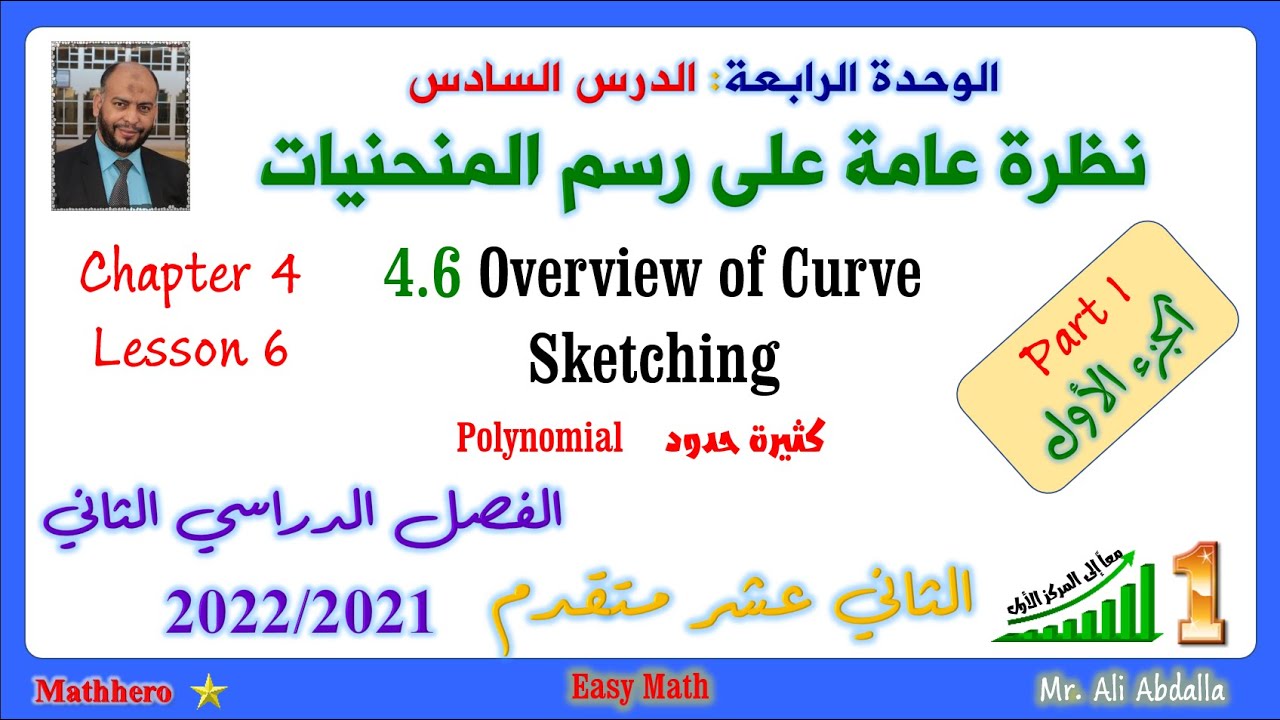 4-6 Overview of Curve Sketching Part 1  نظرة عامة على رسم المنحنيات - الجزء الأول