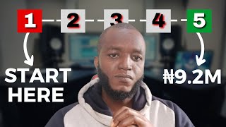 5 Steps Blueprint Of Building 7 Figure Ecommerce Business in Nigeria 2026 - Mini Importation Guide