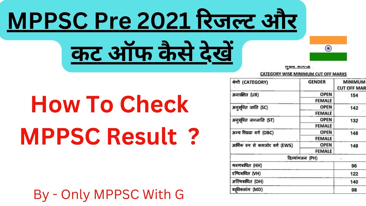 MPPSC Pre 2021 Result रिजल्ट कैसे देखें ? How To Check MPPSC Prelims Result । MPPSC Result & Cut Off