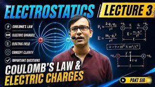 Electrostatics [Lecture-3] | JEE Mains Physics PAKT SIR || 