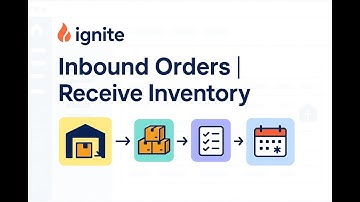 How 3PLs and FBA Prep Centers Create Inbound Orders & Receive Inventory in Ignite