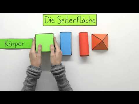 Geometrie Grundlagen - Thema: Seitenflächen | Mathematik | Geometrie