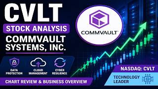 CVLT Stock Analysis | CommVault Systems, Inc. Stock Chart Review & Business Overview