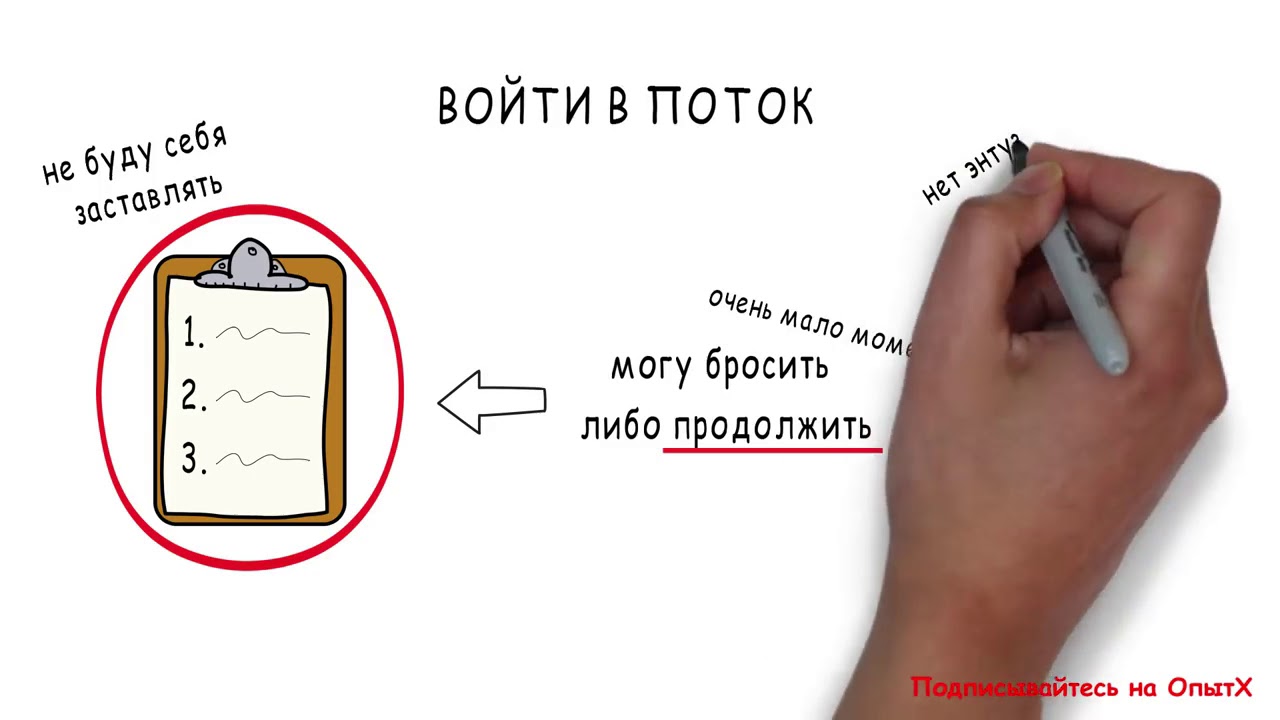 войти заставлять. росжкх. если долго делать то что не хочется. диктант жара заставила нас. войти заставлять.