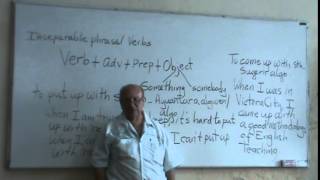 INSEPARABLE PHRASAL VERBS PART 3