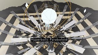 Hyperbolic Paraboloid